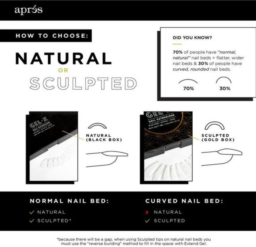 Aprés Gel-X Tips | Gel-X Box Of Tips Natural Round Medium